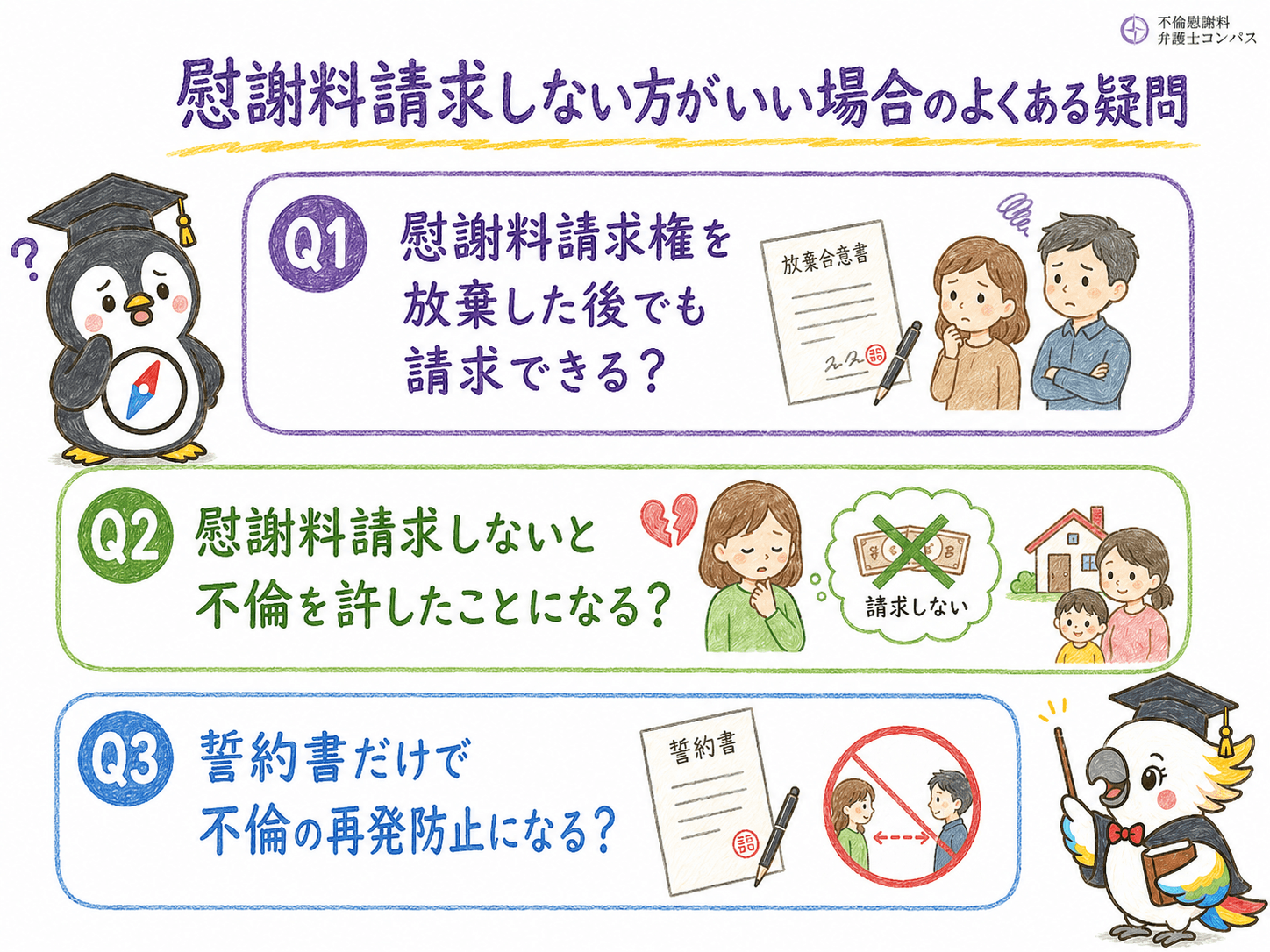 ９章　慰謝料請求しない方がいい場合によくある疑問３つ